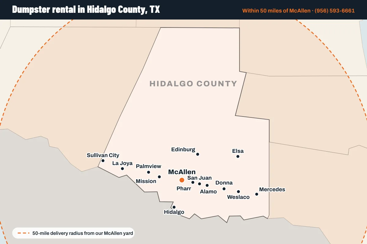 Map of Hidalgo County, Texas showing the cities Cade Bros serves and the 50-mile delivery radius from McAllen